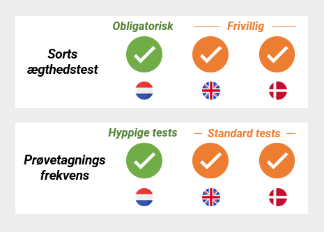 Billede2 Vildtager